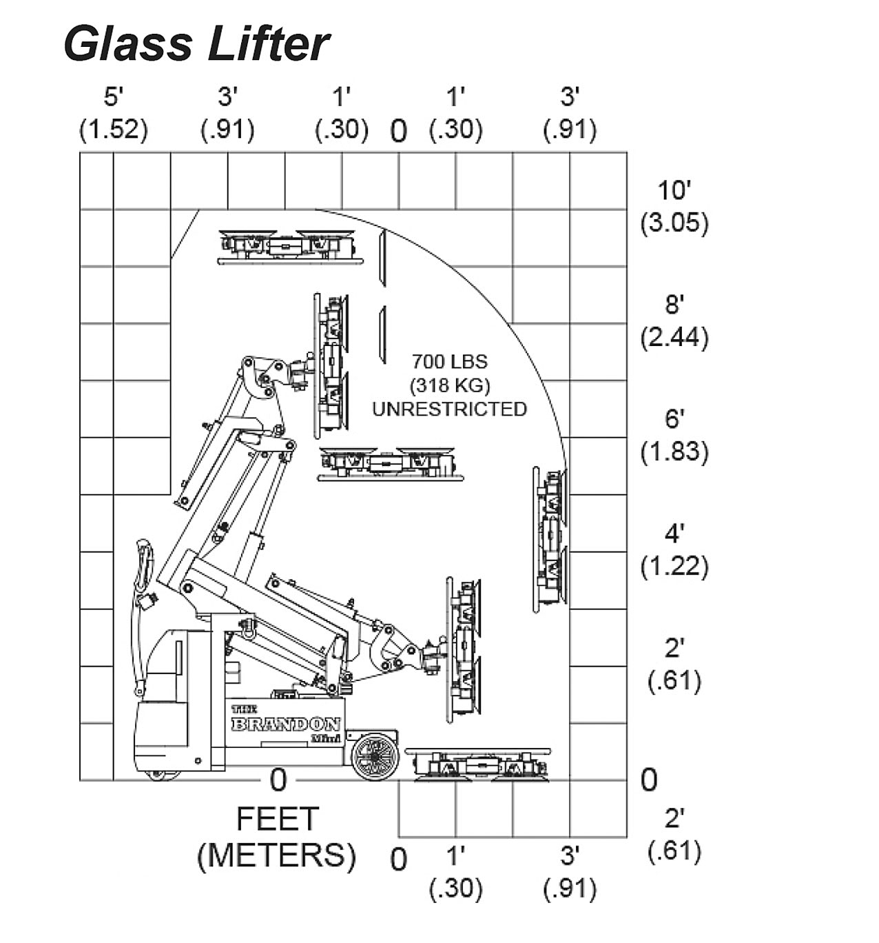 The Brandon Mini Glass Lifter Load Capacity