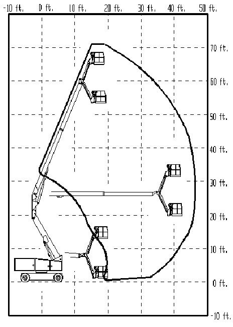 A65CR  Range Diagram