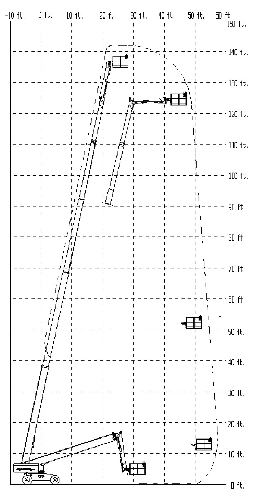 T135CR  Range Diagram