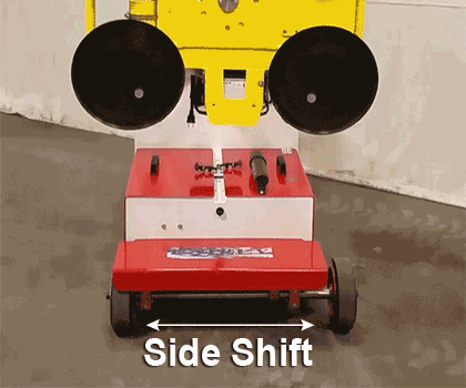 The Brandon Mini  side-shift feature 