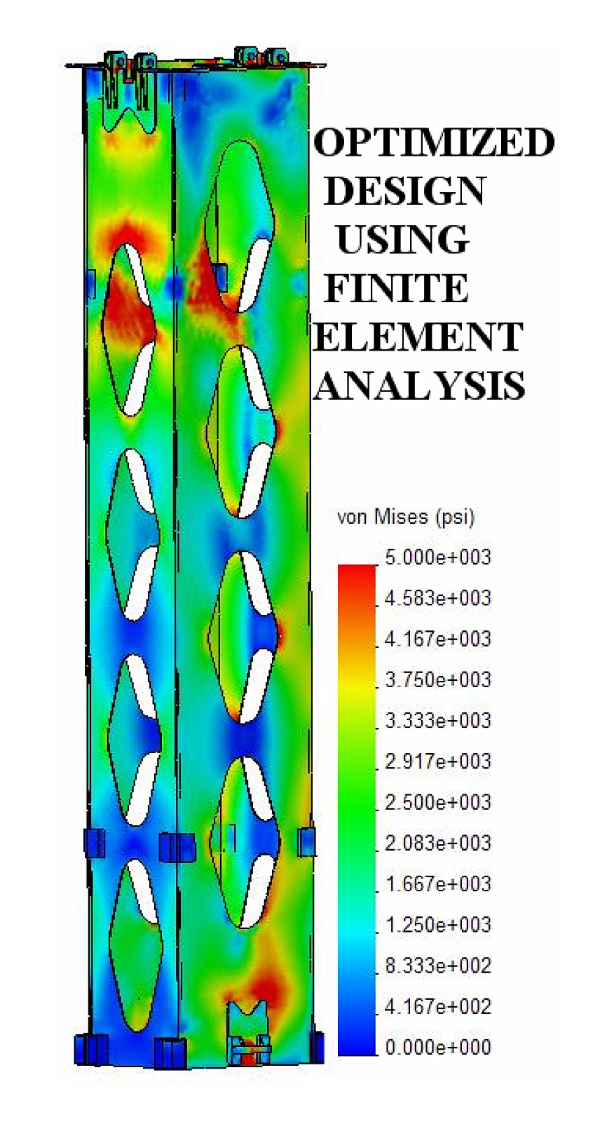 TL50 has optimized design using Finite eement Analysis