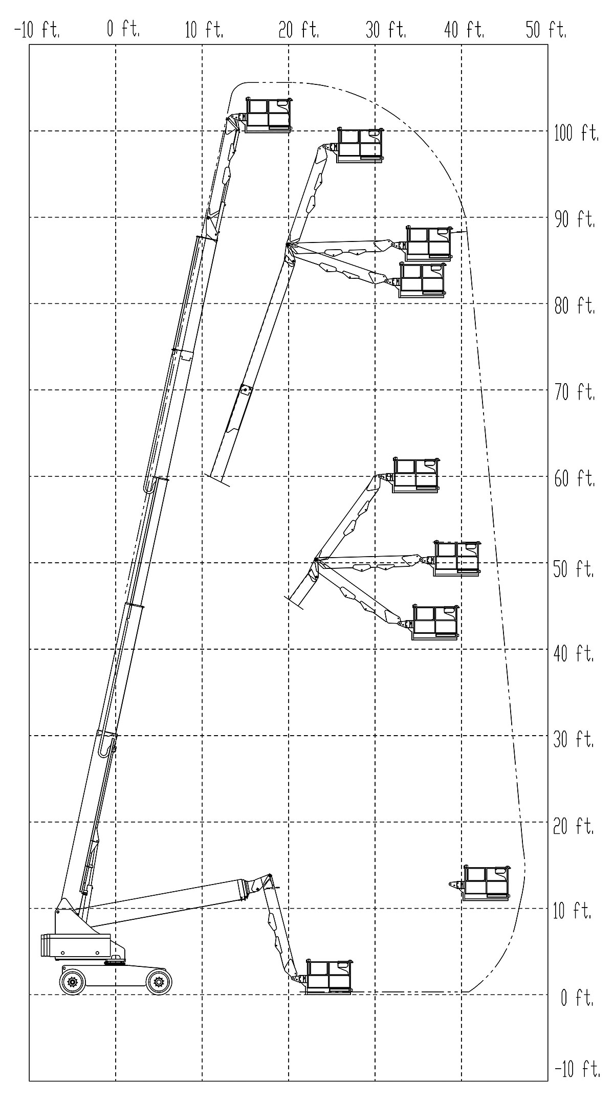 t100cr range diagram